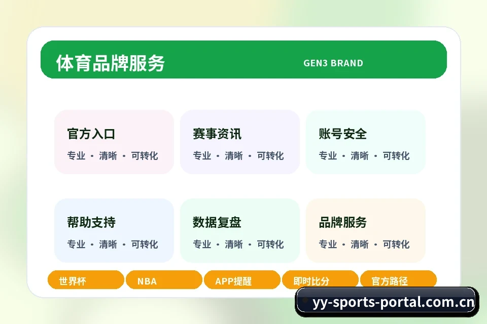易游体育中心 客服渠道、服务时间与问题提交 联络信息图