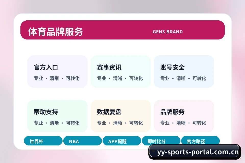 易游体育中心 联系我们 关联服务路径与下一步入口
