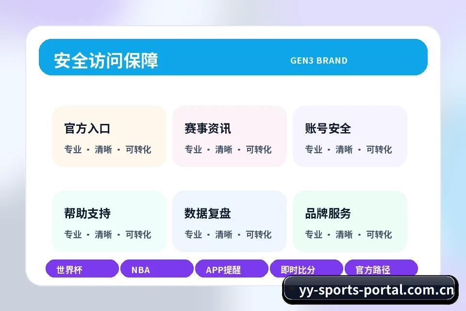 易游体育中心 安全核验 关联服务路径与下一步入口